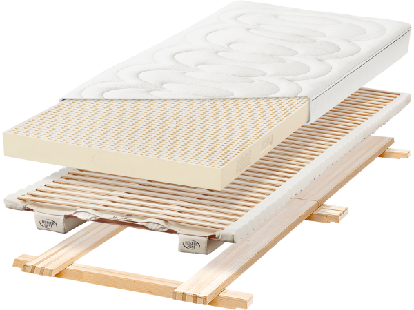 Schlafsystem Liforma «DeLuxe», Schafschurwolle Solo